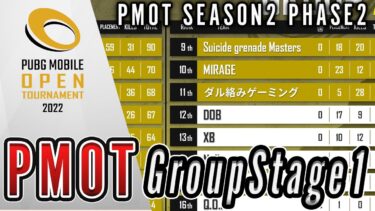 PMOT 2022 GROUP STAGE1 大会結果と日程 (結果のみ)【PUBG MOBILE】